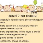 Особенности речи детей 6-7 лет